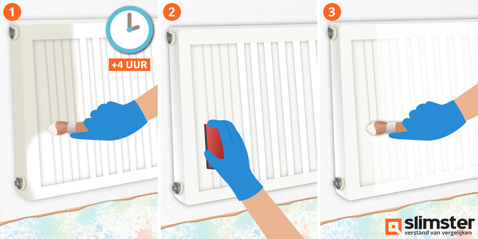 radiator verven